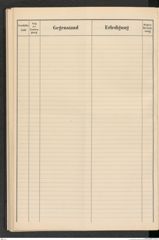 k.k. naturhistorisches Hofmuseum, Protokollbuch Intendanzakten 1910, Seite 128